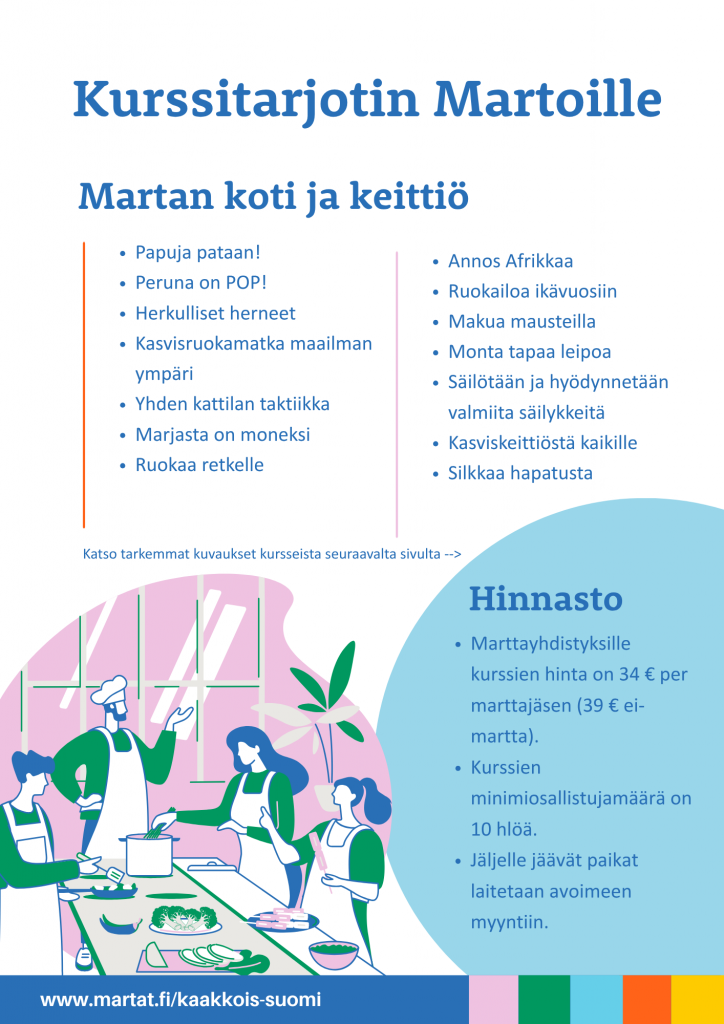 Kurssitarjotin Martoille
Martan koti ja keittiö-kurssit:
Papuja pataan!
Peruna on POP!
Herkulliset herneet
Kasvisruokamatka maailman ympäri
Yhden kattilan taktiikka
Marjasta on moneksi
Ruokaa retkelle
Annos Afrikkaa
Ruokailoa ikävuosiin
Makua mausteilla
Monta tapaa leipoa
Säilötään ja hyödynnetään valmiita säilykkeitä
Kasviskeittiöstä kaikille
Silkkaa hapatusta
